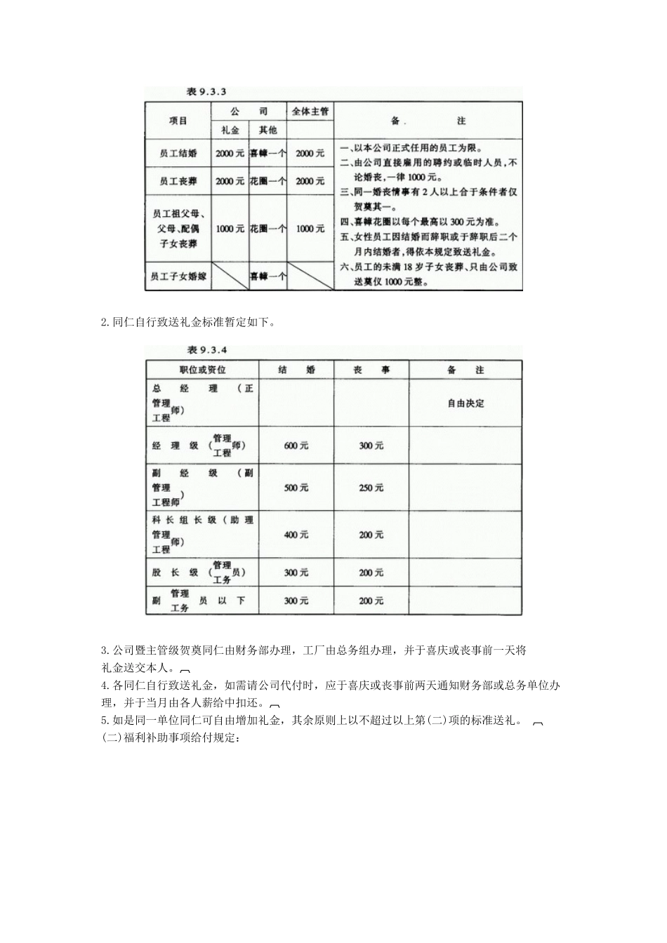 员工婚丧、住房福利制度_第3页