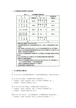 员工婚丧、住房福利制度