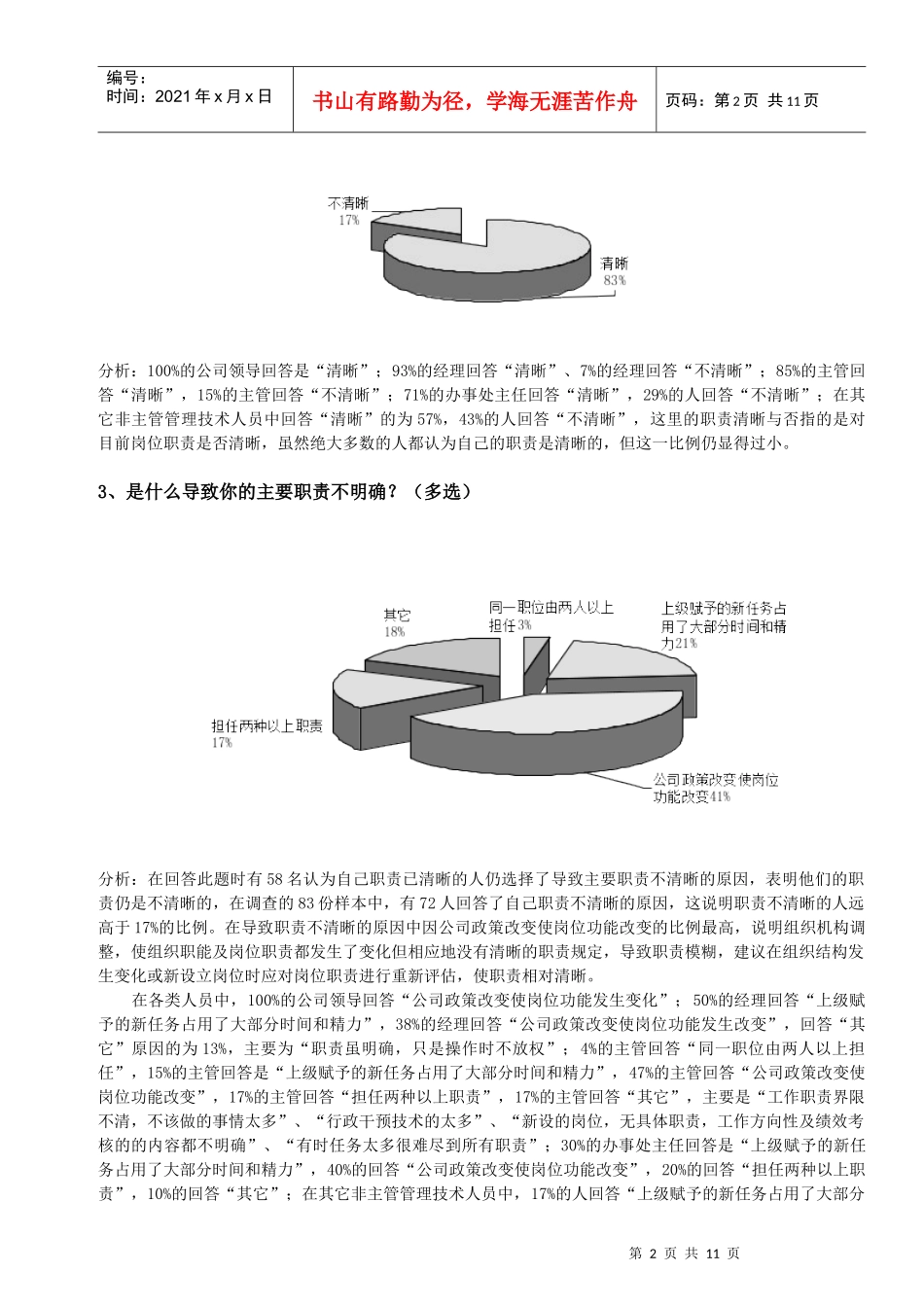 某集团公司责权利匹配问卷调查研究报告_第2页