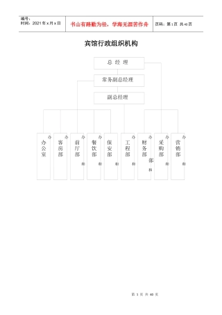 某酒店行政部与人力资源管理制度-helen168888