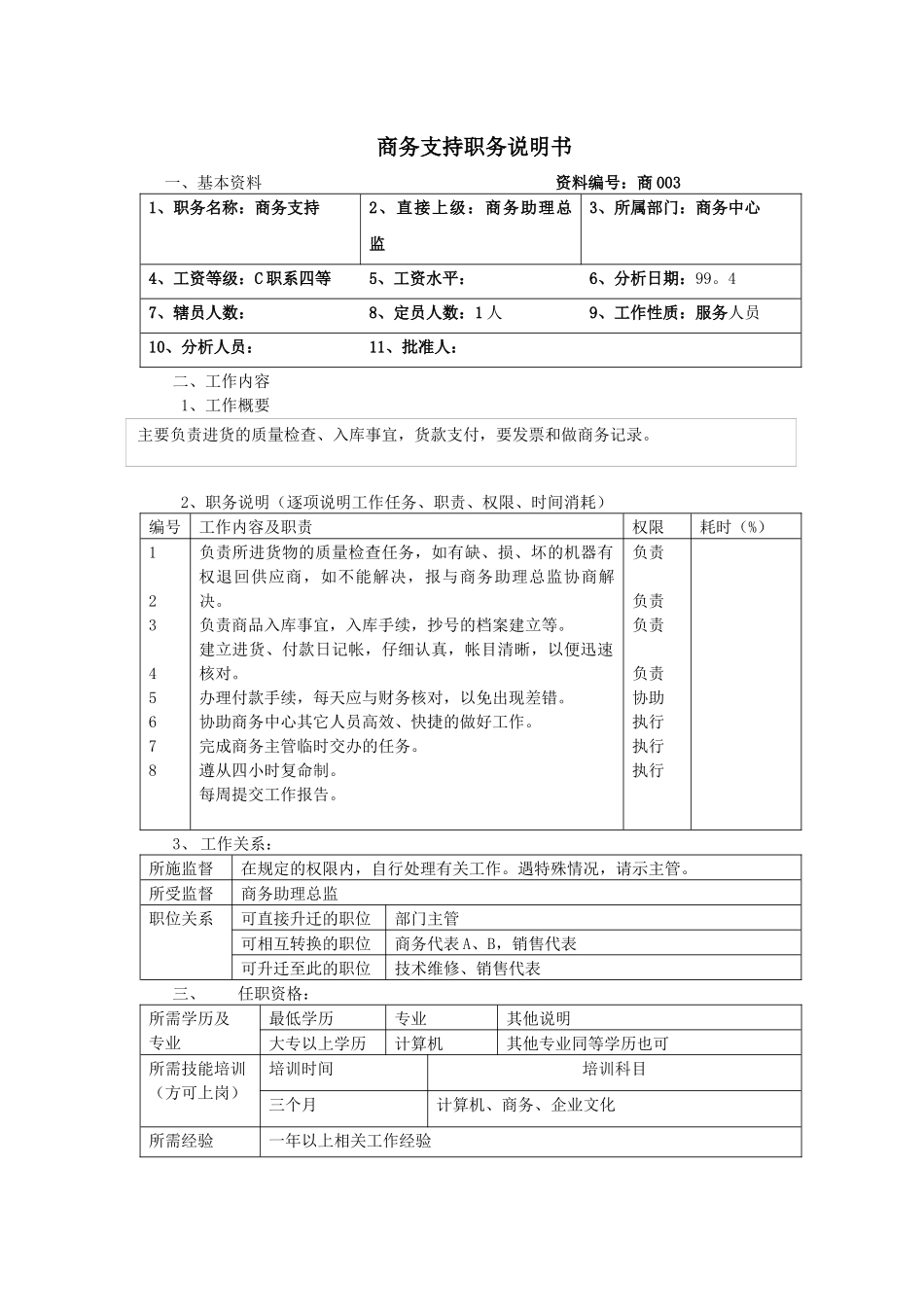 商务支持职务说明书_第1页