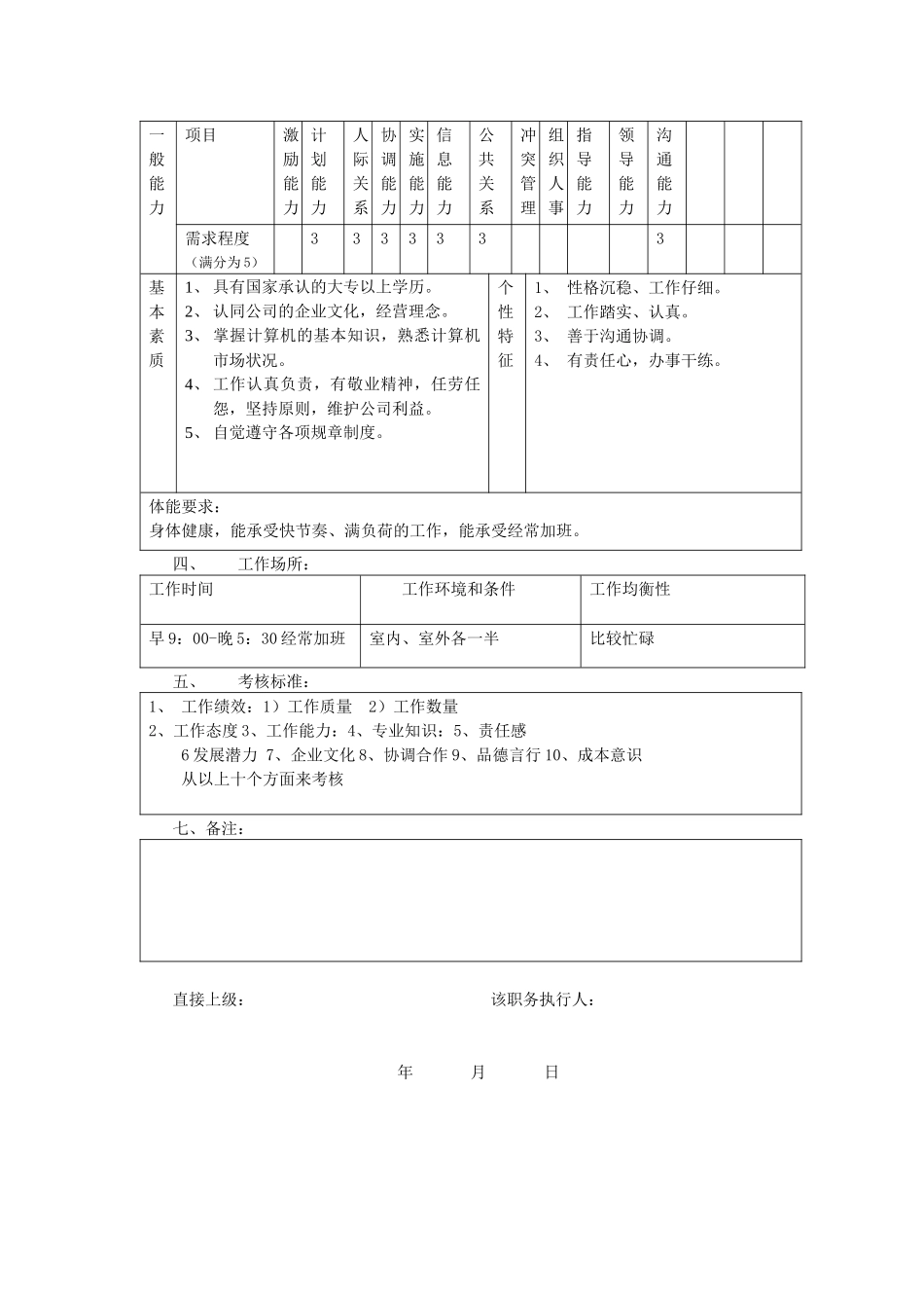 商务支持职务说明书_第2页