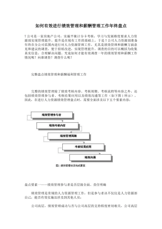 如何有效进行绩效管理和薪酬管理工作年终盘点(1)
