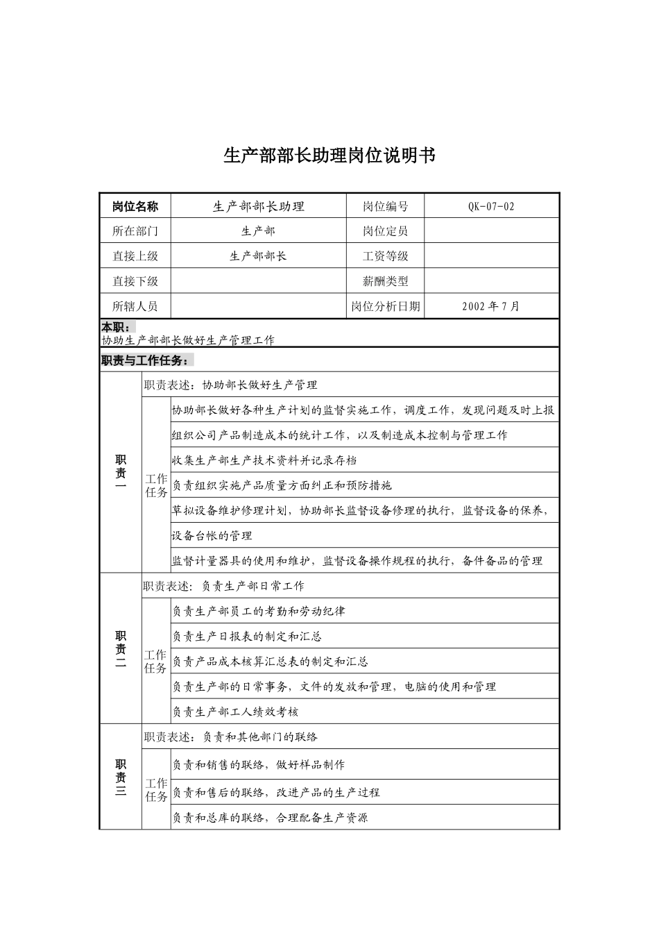 乾坤木业公司生产部部长助理岗位说明书_第1页