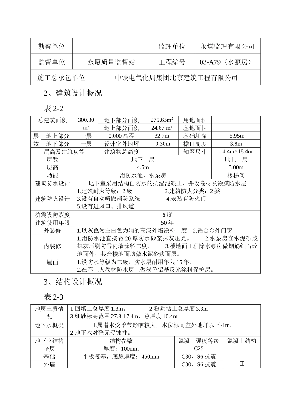 人力资源-1、消防水池施工组织设计_第3页