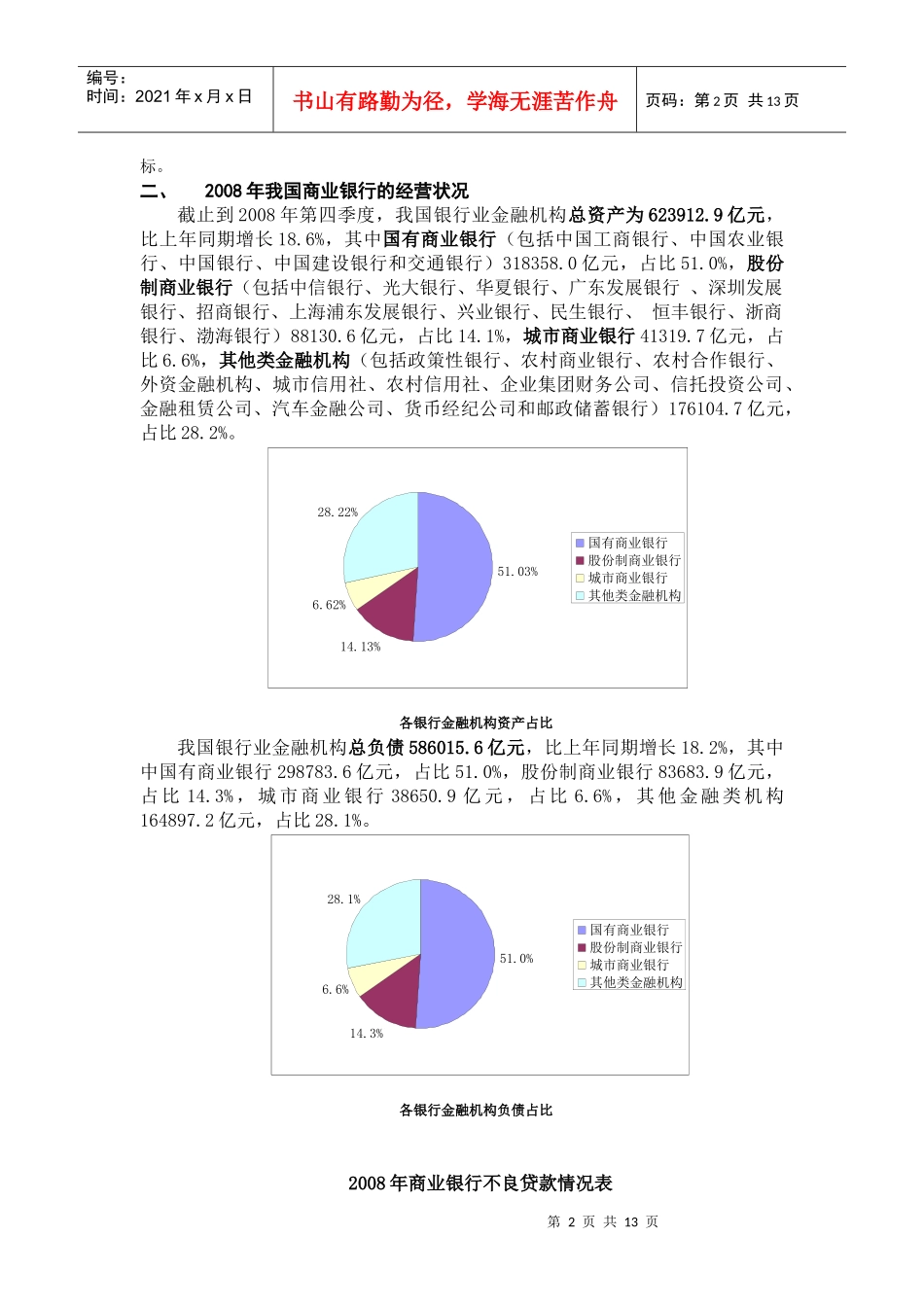 某银行业行业报告_第2页