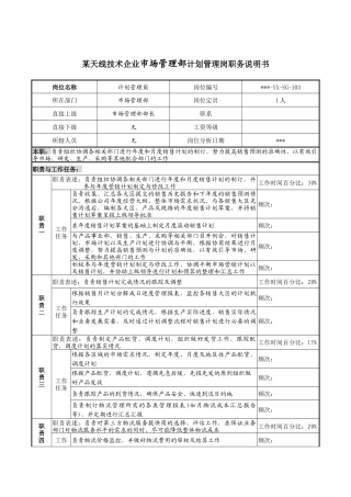 市场管理部计划管理岗职务说明书