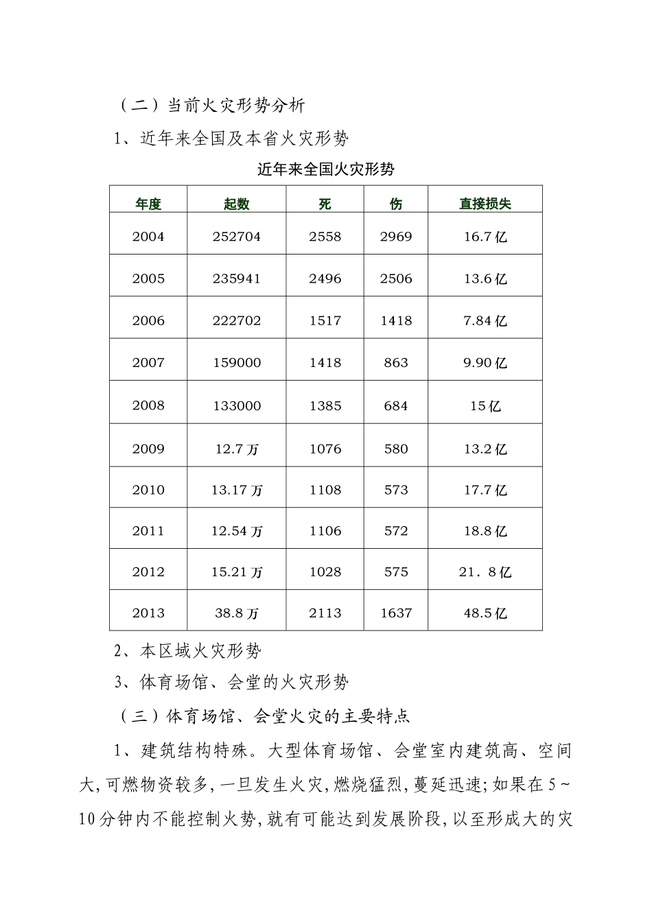 人力资源-6体育场馆、会堂消防安全培训_第2页