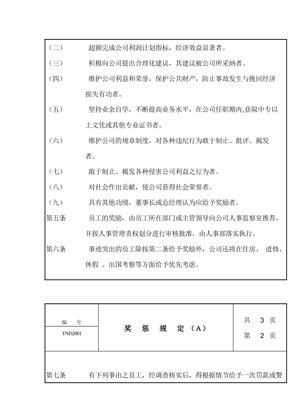 人力资源-20奖惩规定Ａ_第2页