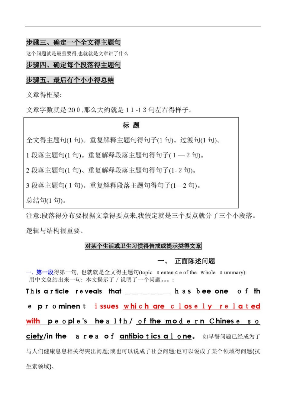 医学博士英语作文模板_第2页