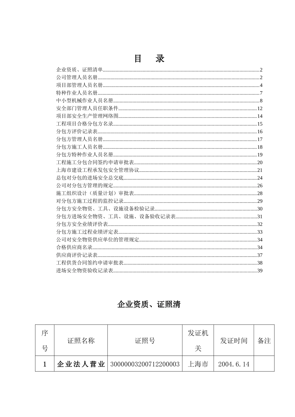 人力资源-(2)资质、人员与机构_第2页