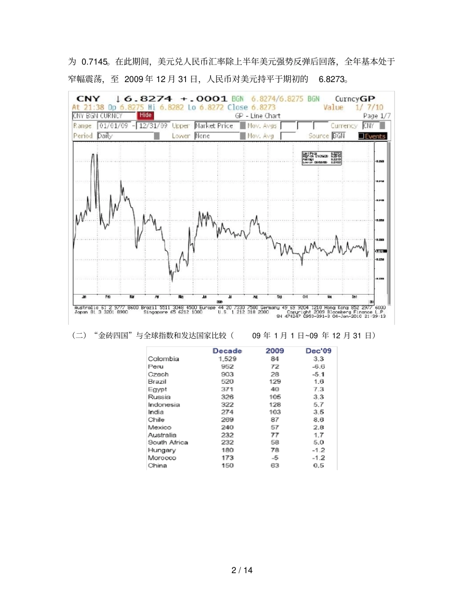 中国农业银行某理财产品年度分析报告(doc13页)_第2页