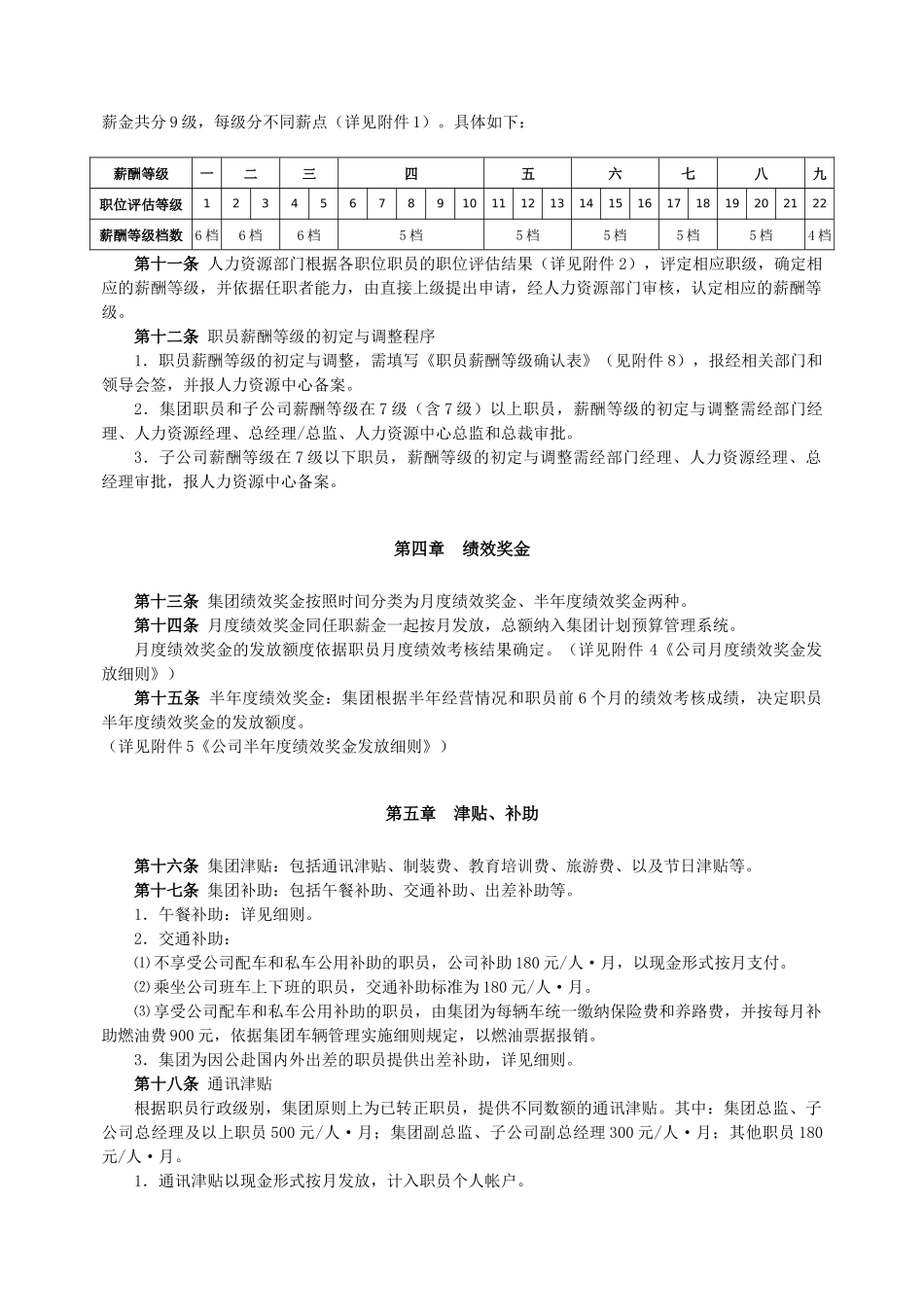 人力资源-2某地产集团薪酬福利制度_第3页