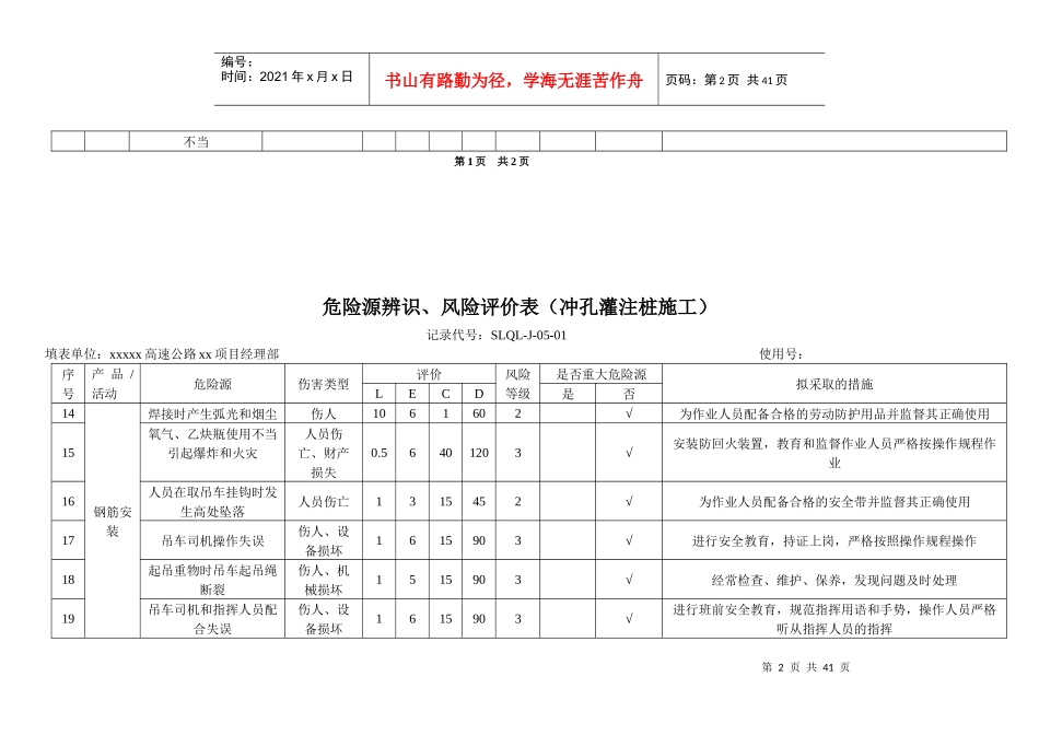 某高速公路工程项目危险源辨识(连续钢构桥、普通简支梁桥、路基挖方填方施工)_第2页