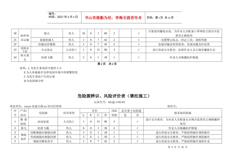 某高速公路工程项目危险源辨识(连续钢构桥、普通简支梁桥、路基挖方填方施工)_第3页