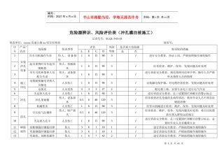 某高速公路工程项目危险源辨识(连续钢构桥、普通简支梁桥、路基挖方填方施工)
