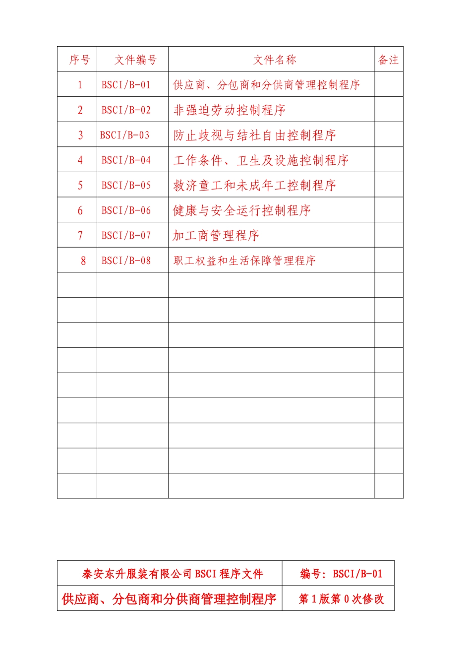 人力资源-bsci程序文件_第2页