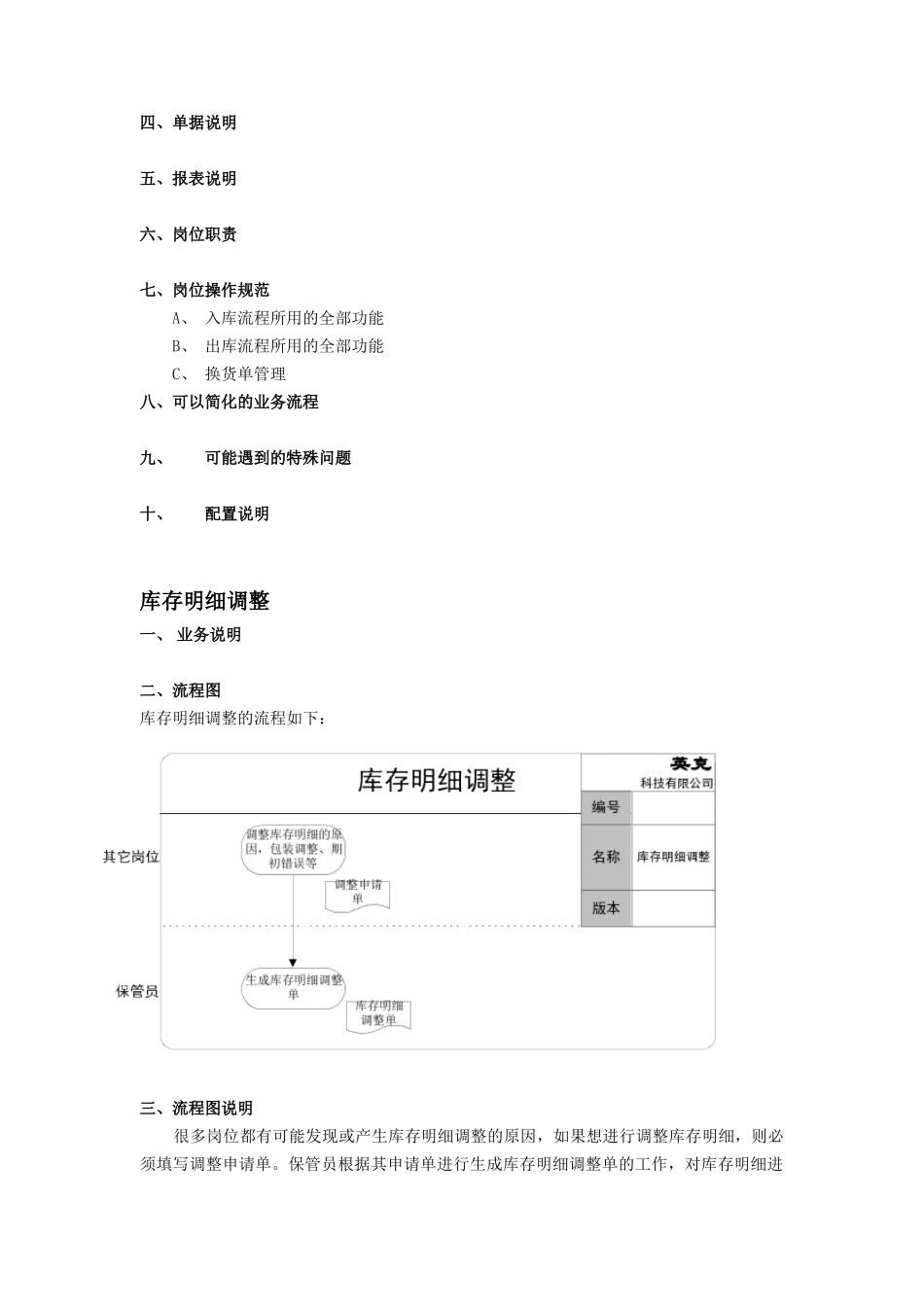 标准流程—库内业务管理_第3页