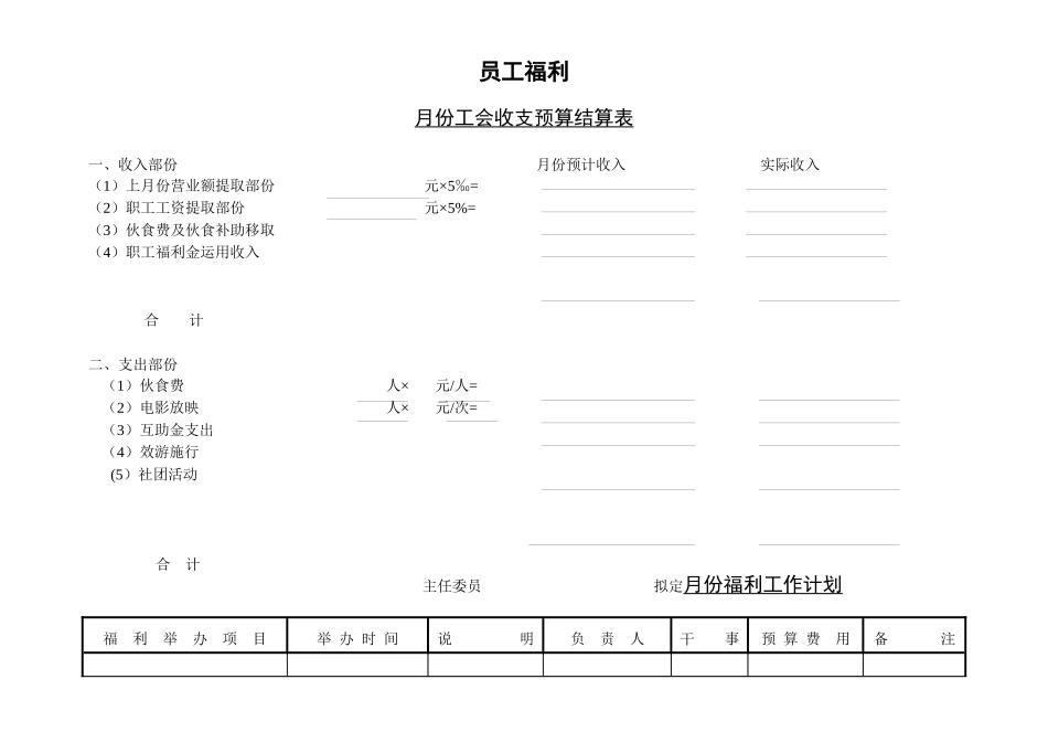 人力资源管理员工福利结算表汇总_第1页