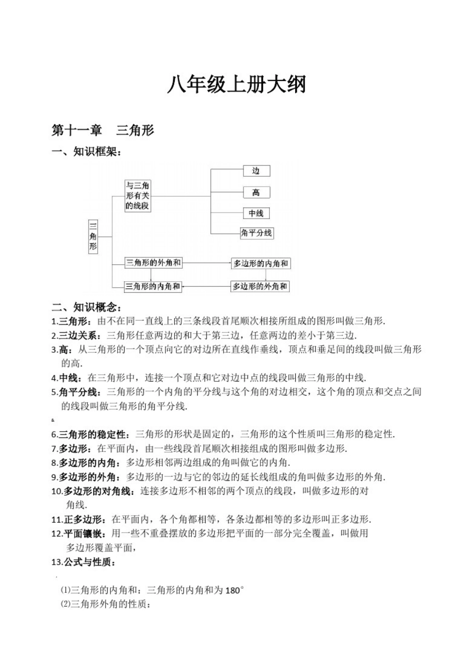 人教版八年级上册数学知识点归纳总结_第1页
