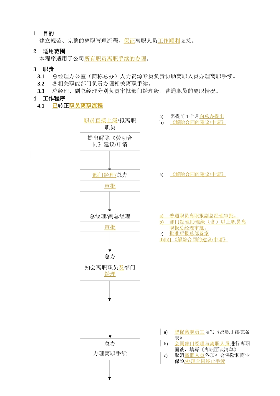 人力资源-WHVK-QP-04-04员工离职程序_第1页