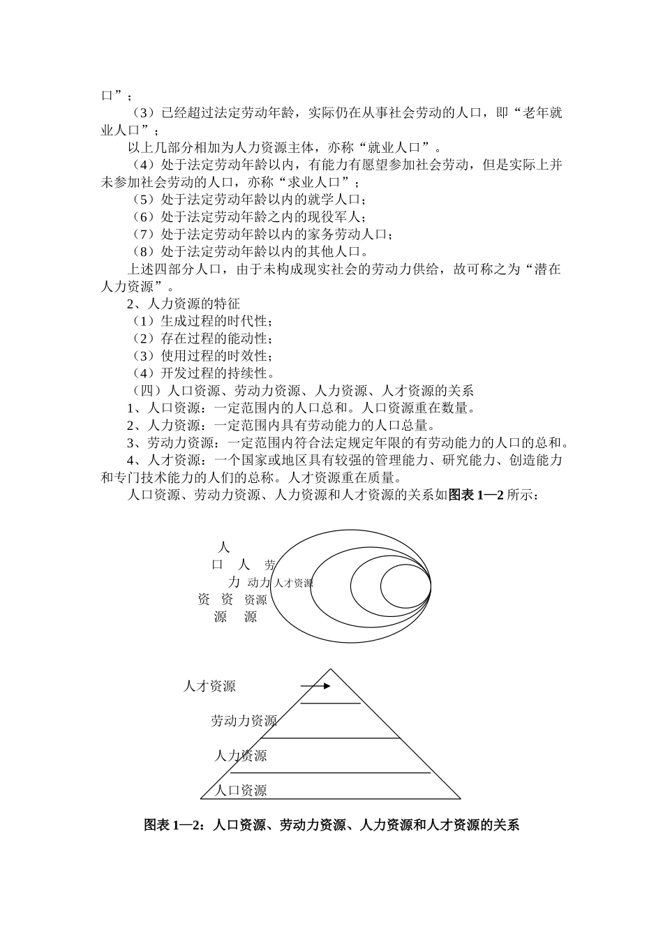 厦门大学人力资源管理讲义_第2页