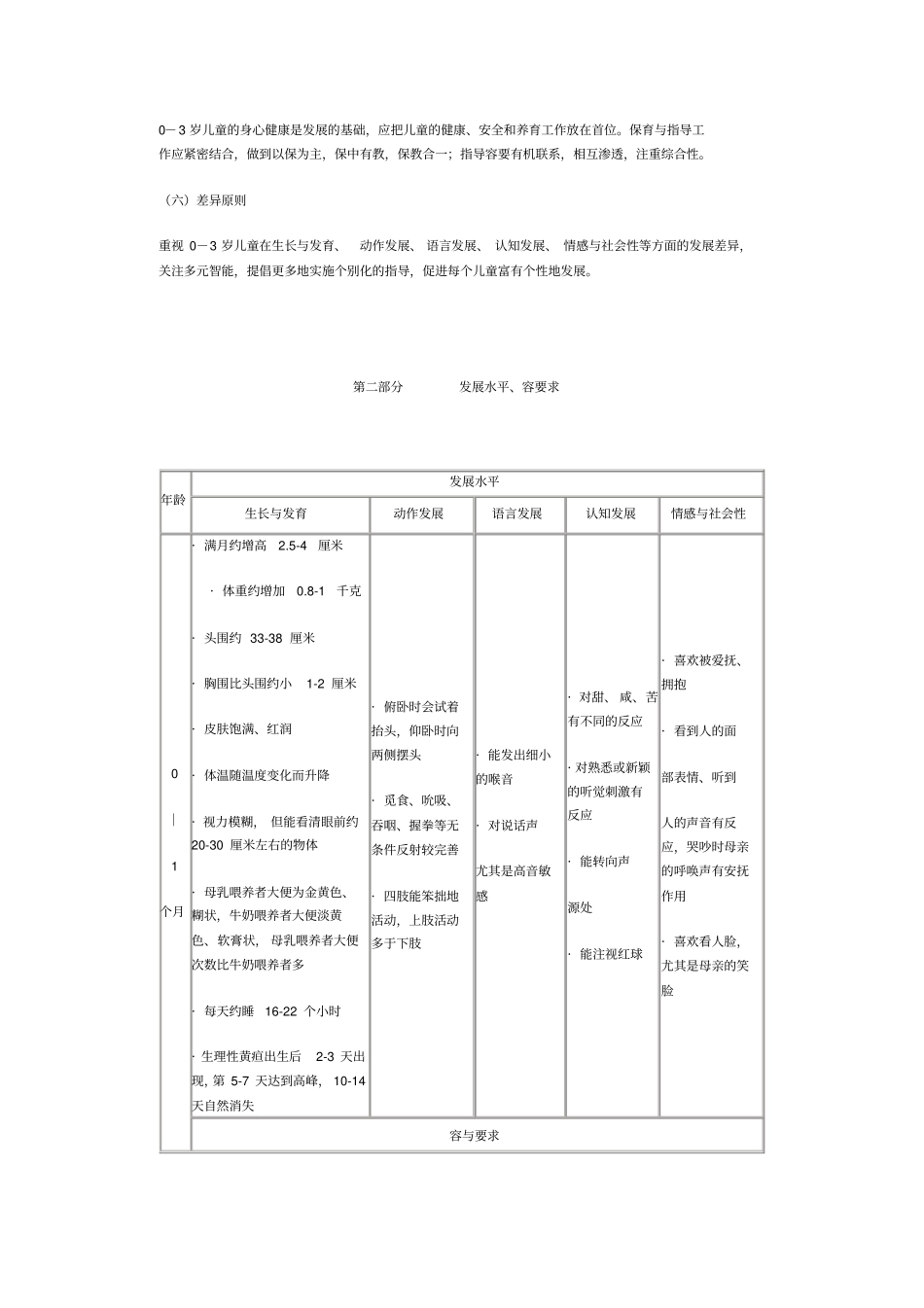 0_3岁儿童发育的指南_第2页