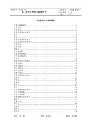 人力资源-03-公司各岗位工作说明书