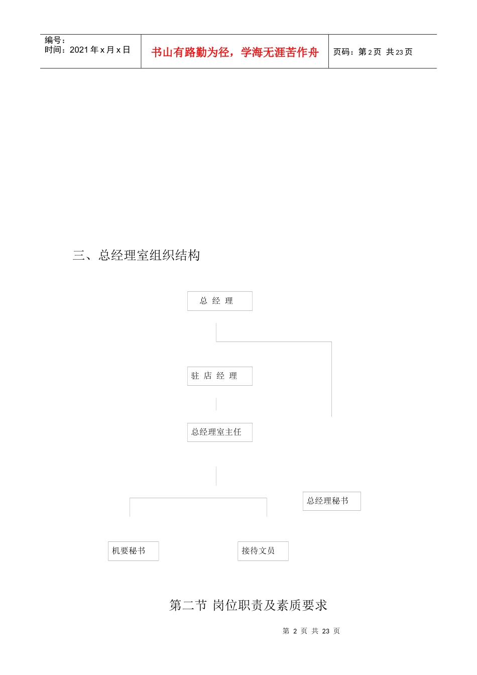 某酒店总经办规章制度_第2页