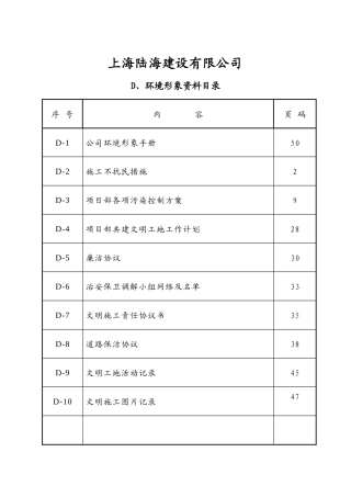 人力资源-D环境形象