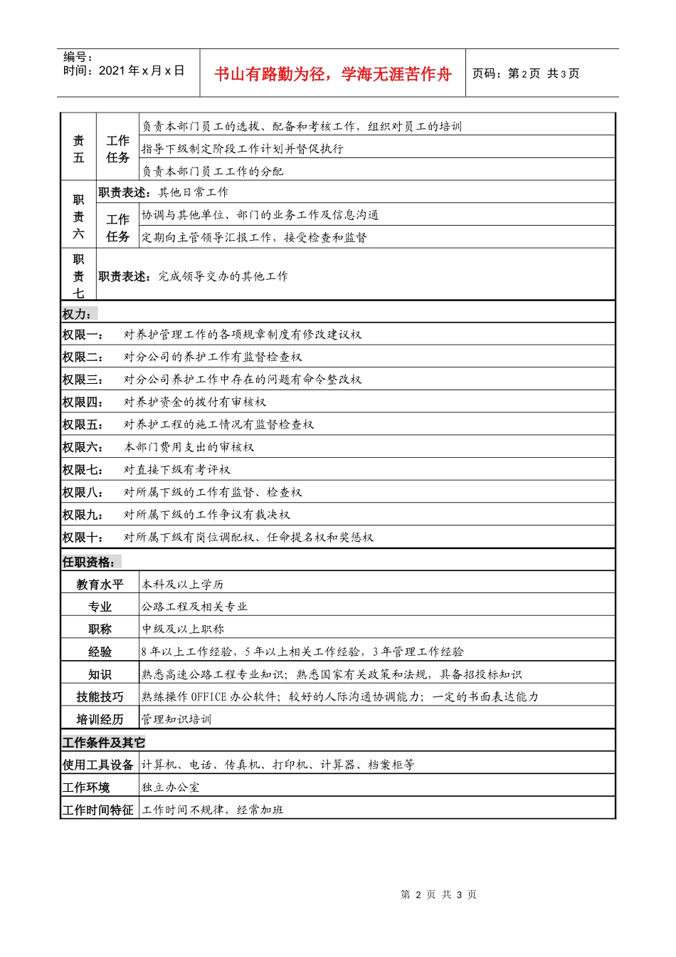某高速公路公司养护管理部经理岗位说明书_第2页