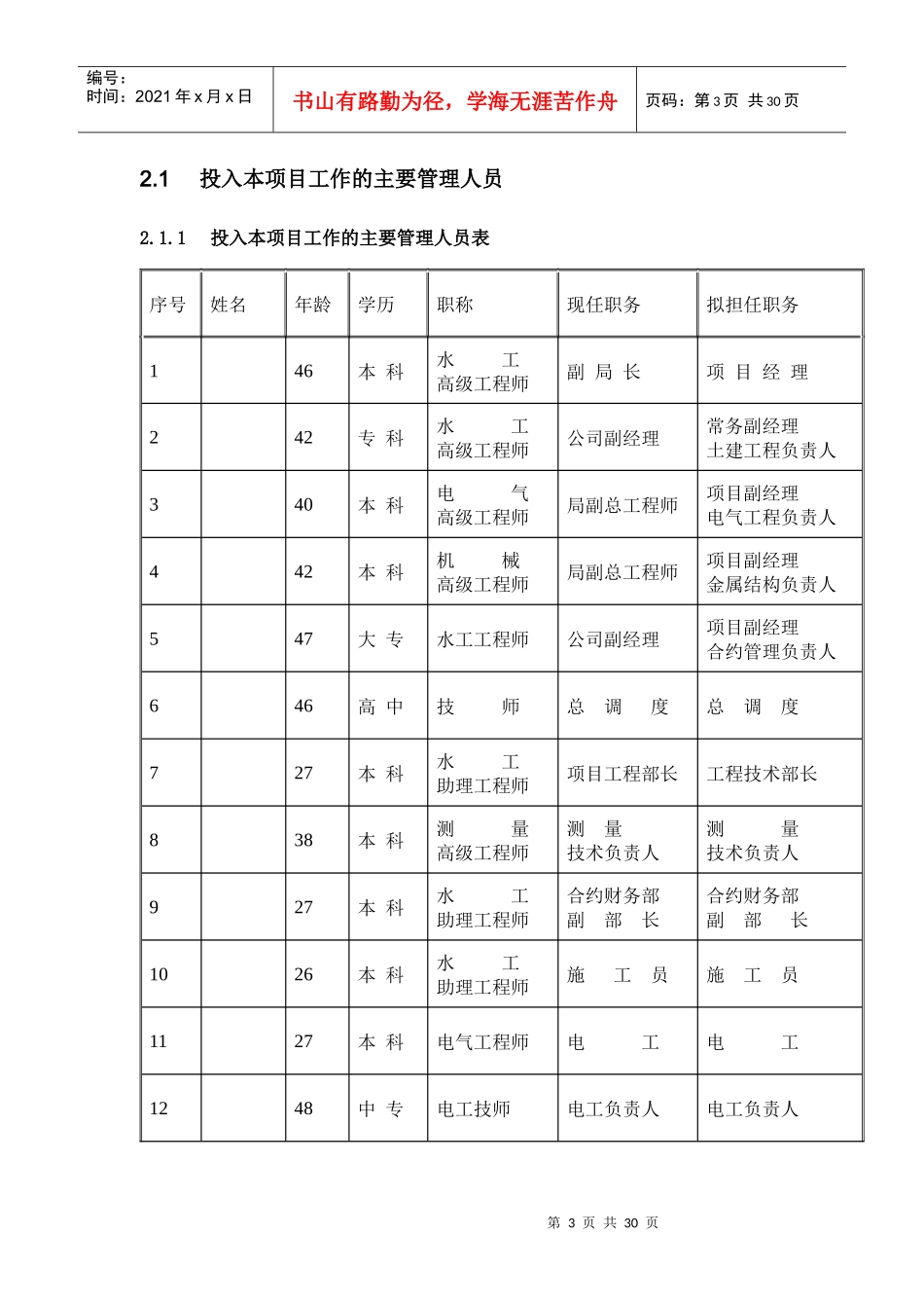 某项目施工管理报告_第3页