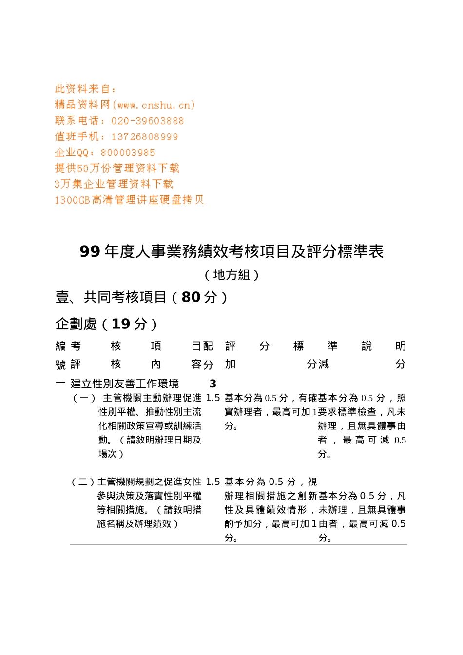 人事业务绩效考核项目及评分标准表_第1页