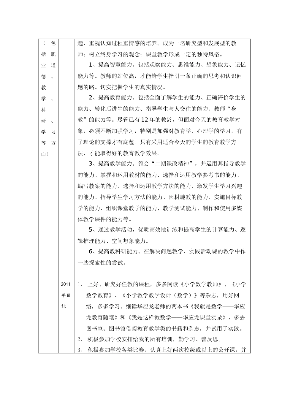 小学数学教师五年(XXXX-XXXX)个人专业发展规划书_第2页