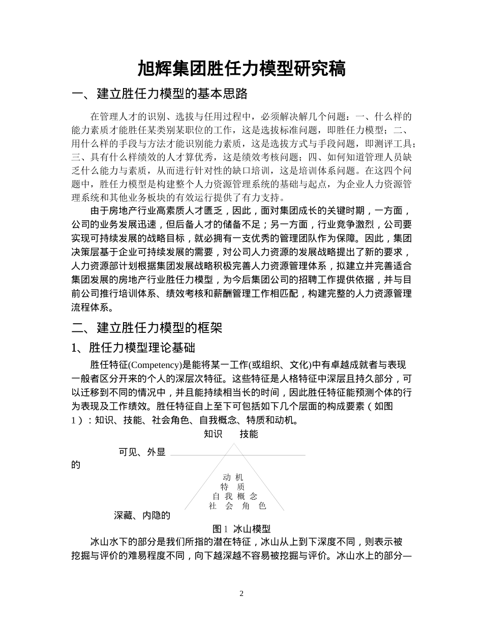 某集团胜任力模型研究_第2页
