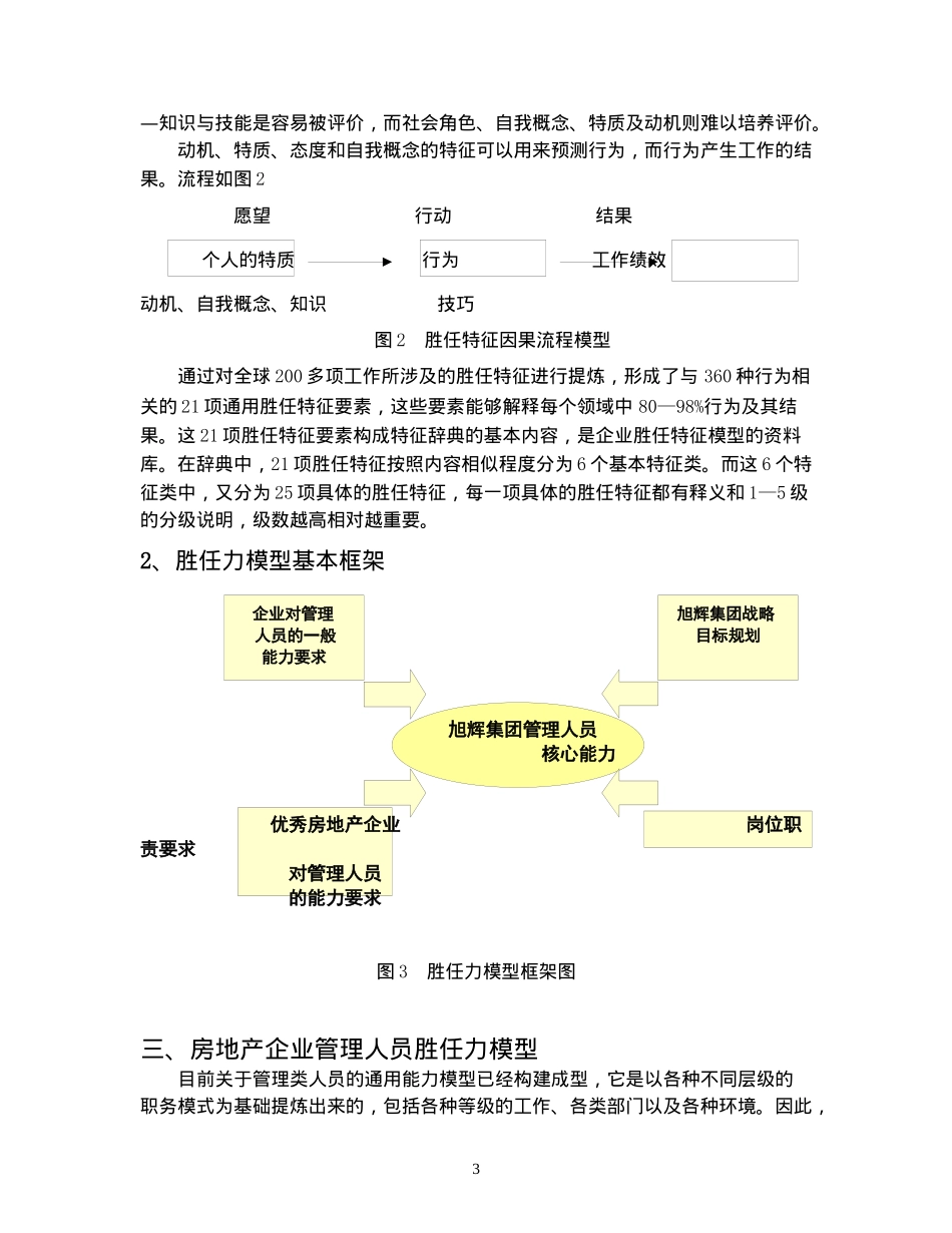 某集团胜任力模型研究_第3页
