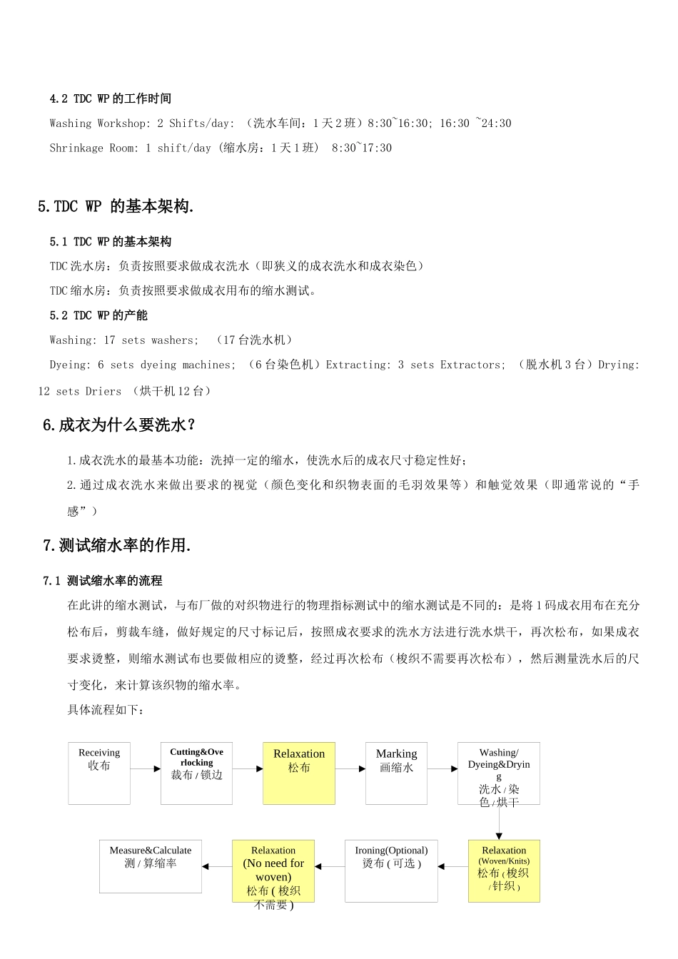 人力资源-TDC成衣洗水培训资料_第3页