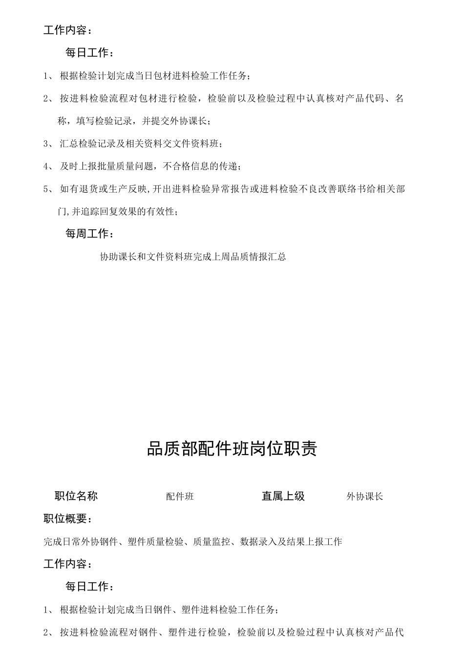 企业品质部各岗位职责说明书_第2页