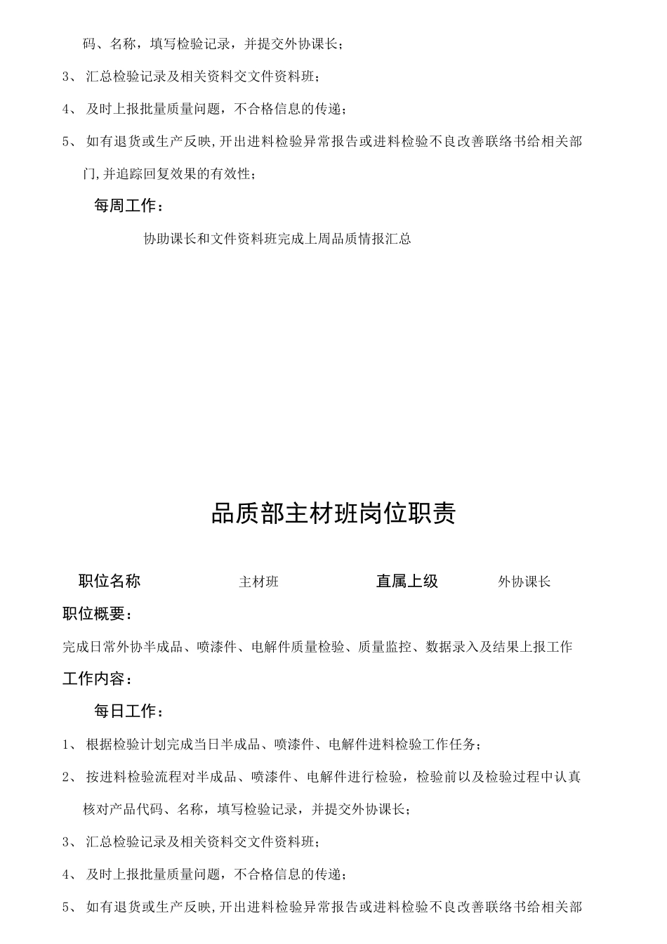企业品质部各岗位职责说明书_第3页