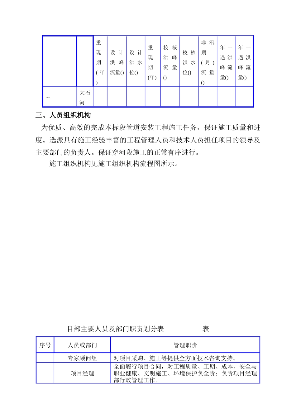 某过河管段pccp管工组织设计_第2页