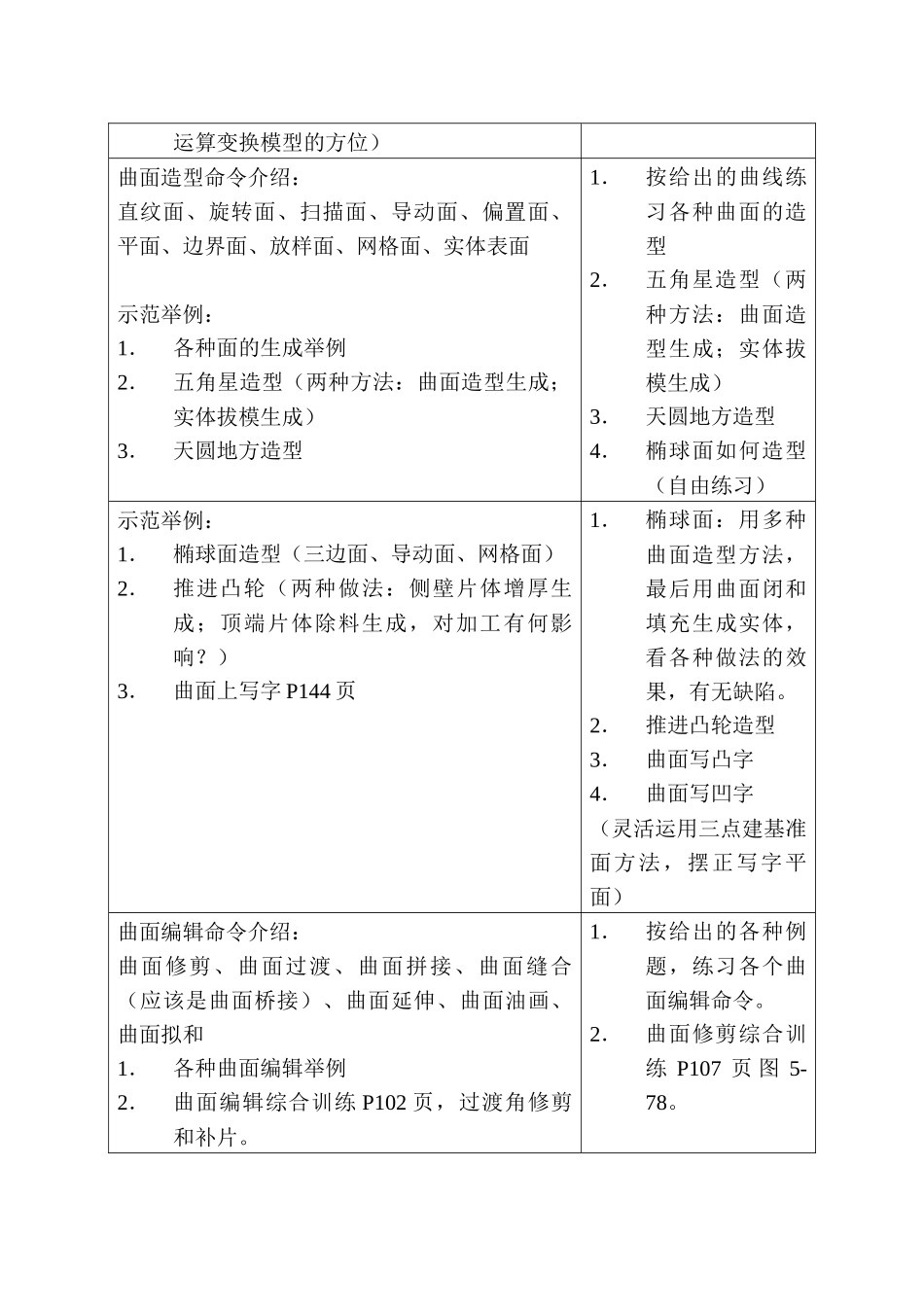 人力资源-CAXA制造工程师培训内容概要_第3页