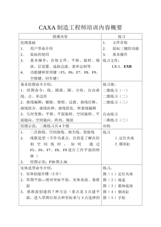 人力资源-CAXA制造工程师培训内容概要