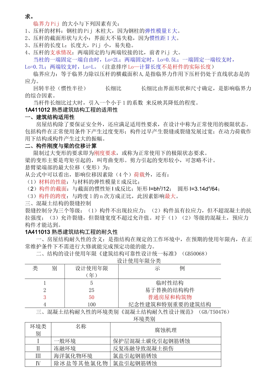 一级建造师建筑工程实务总结_第2页