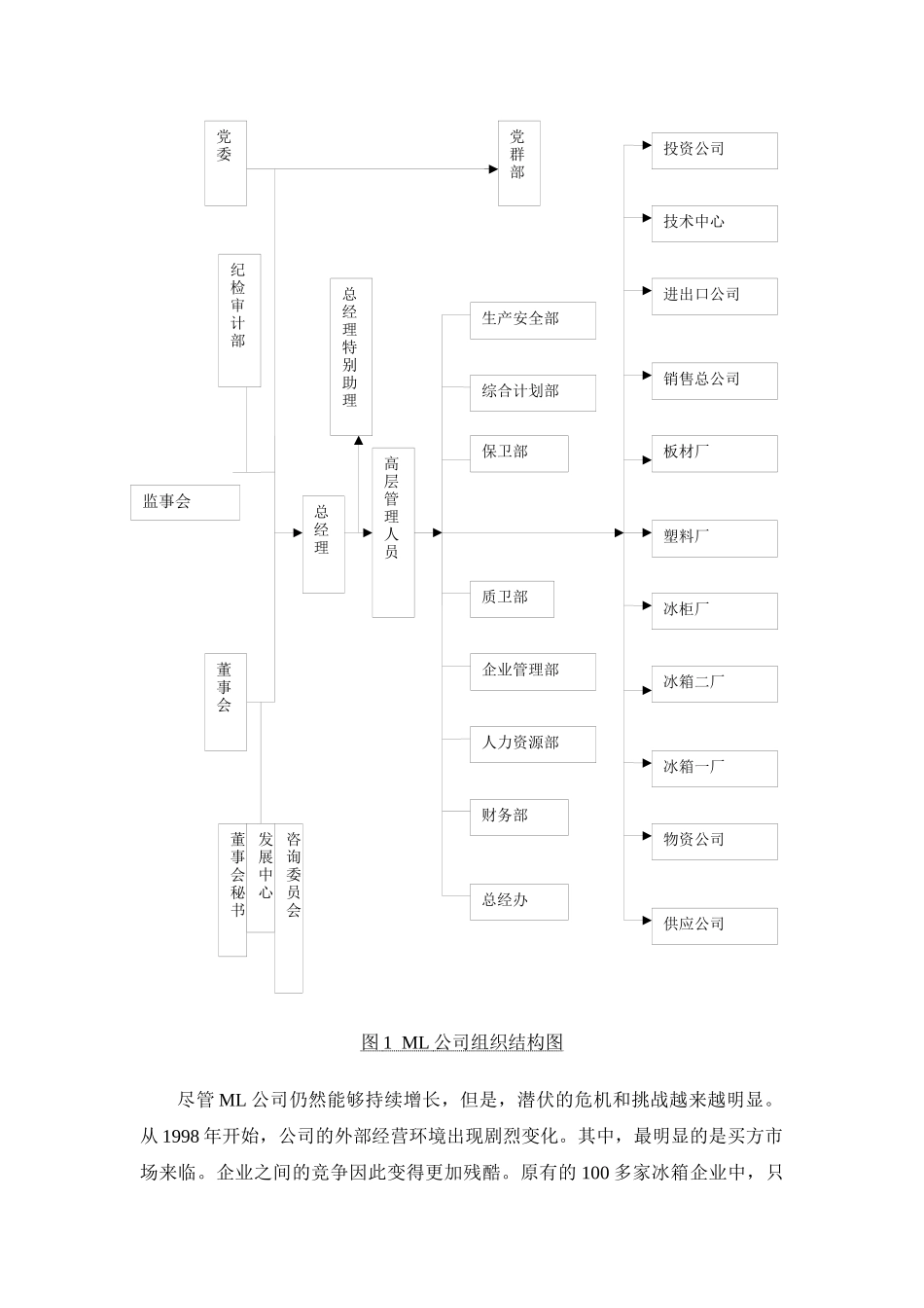 人力资源-ML公司的薪酬改革_第3页