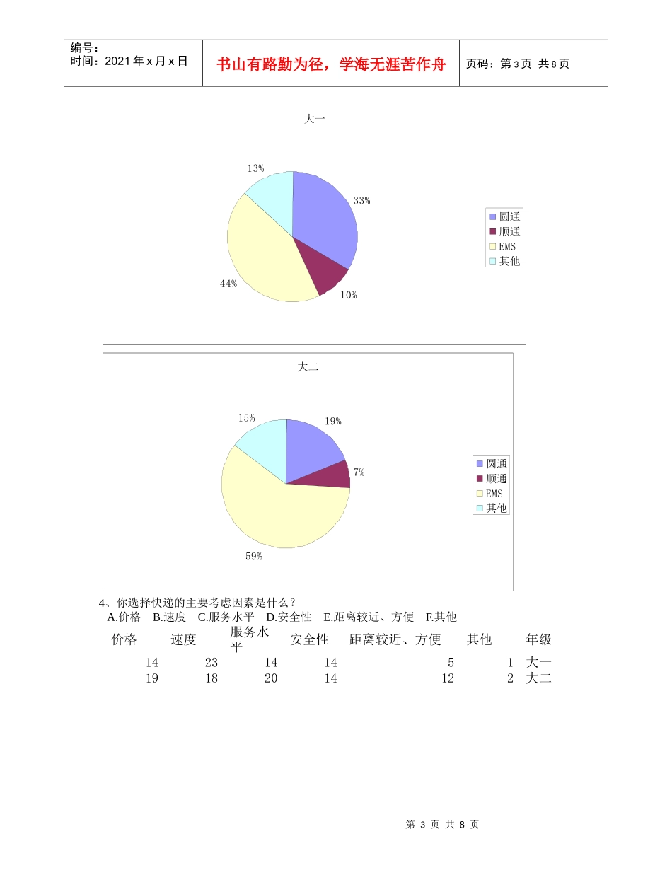 校园快递调查问卷统计_第3页