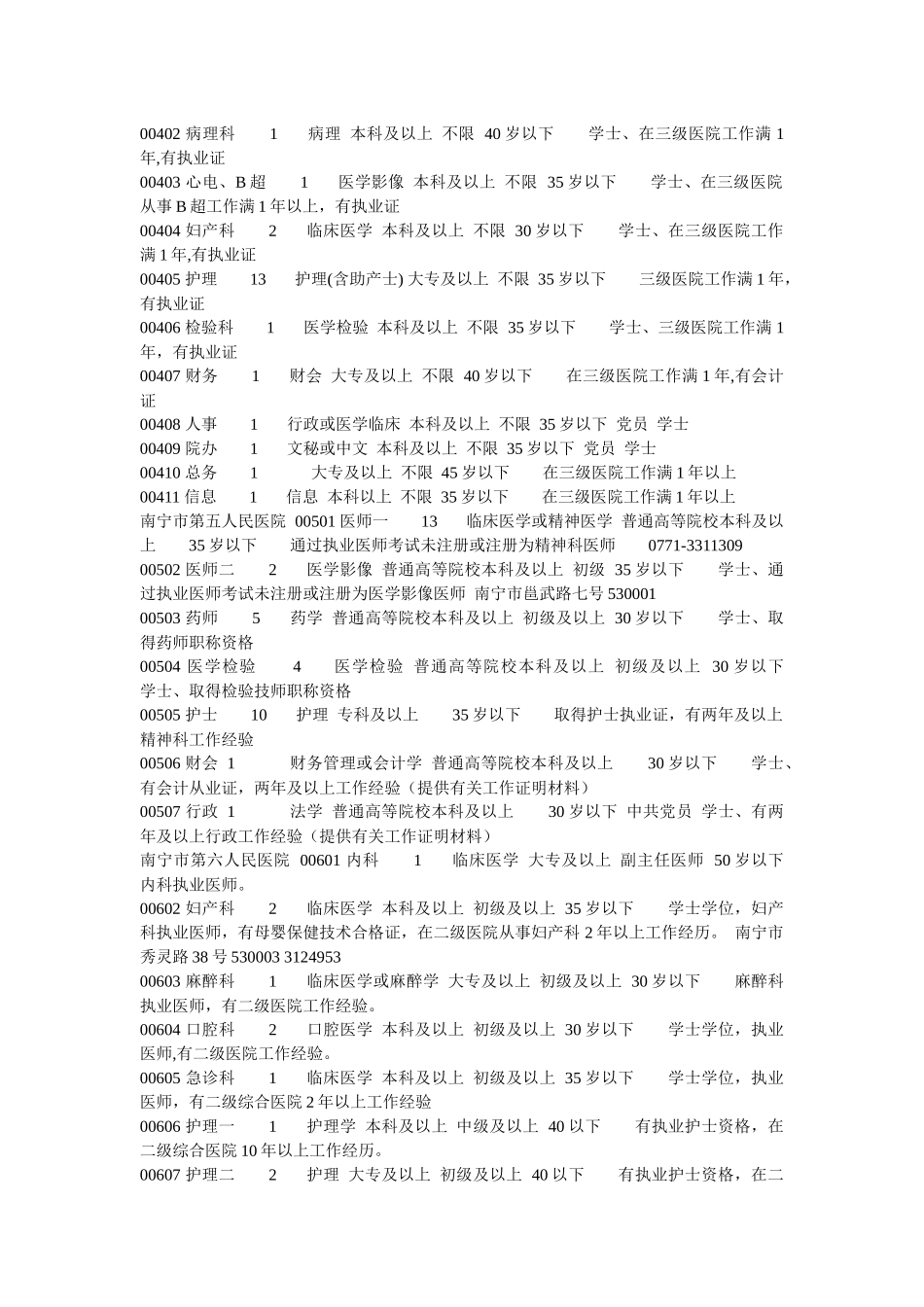 人力资源-XXXX年南宁市事业单位公开考试招聘岗位计划表_第2页