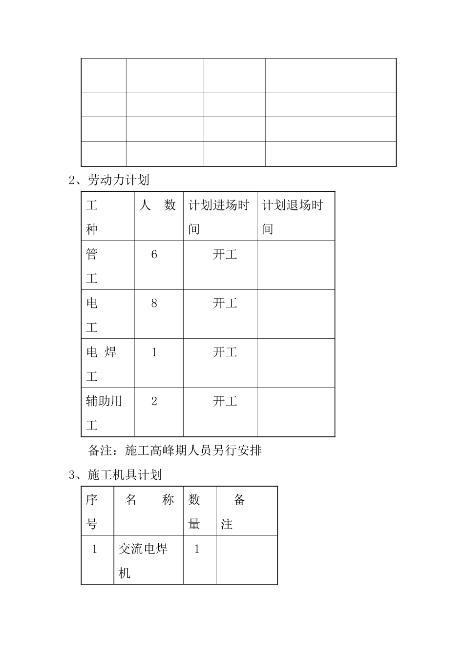 桂花城组合公寓楼施工组织设计_第3页