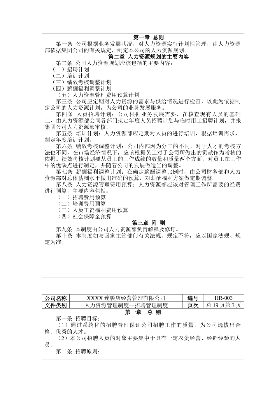 某连锁经营企业人力资源管理制度_第2页