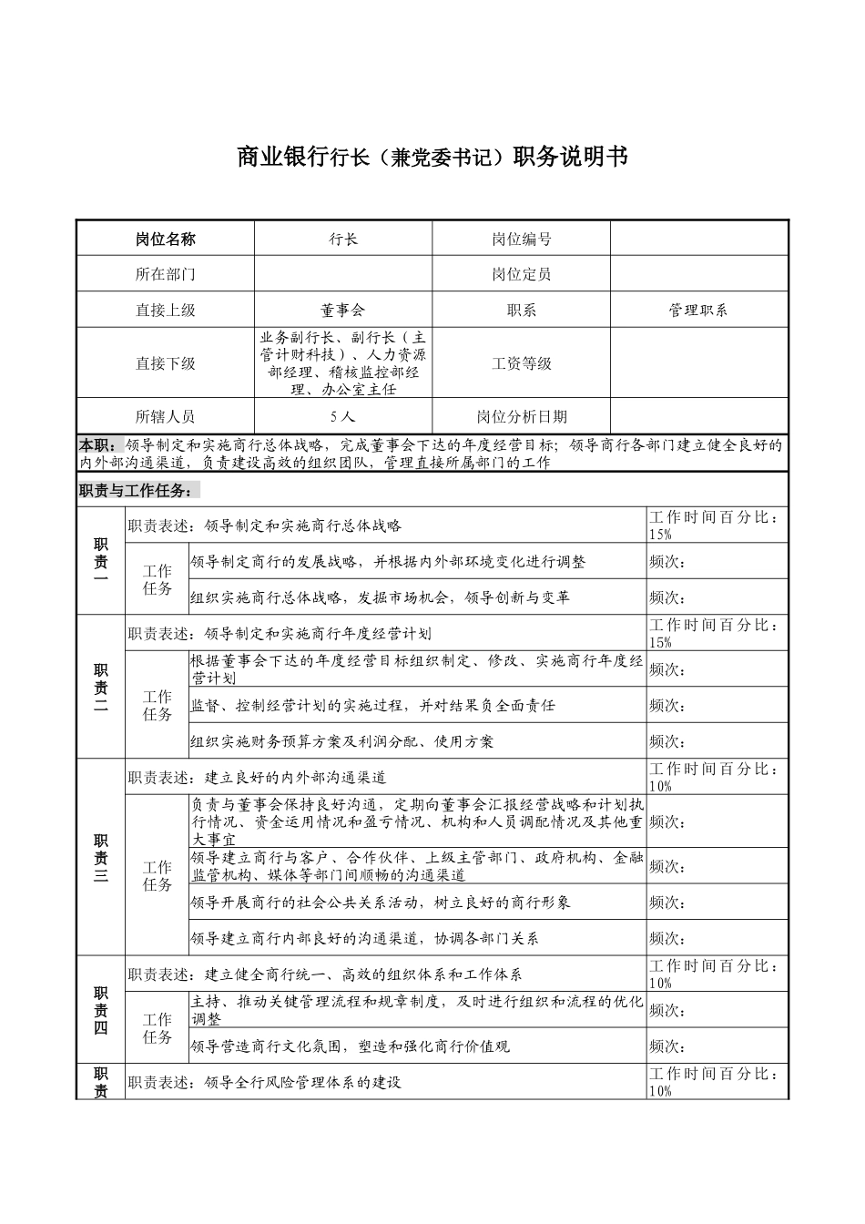 商业银行行长（兼党委书记）职务说明书_第1页