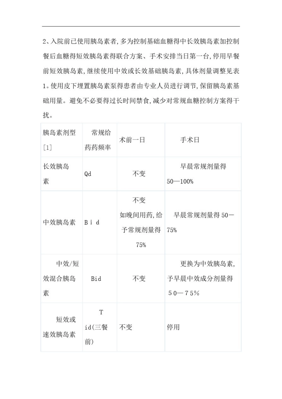 围术期血糖管理_第2页